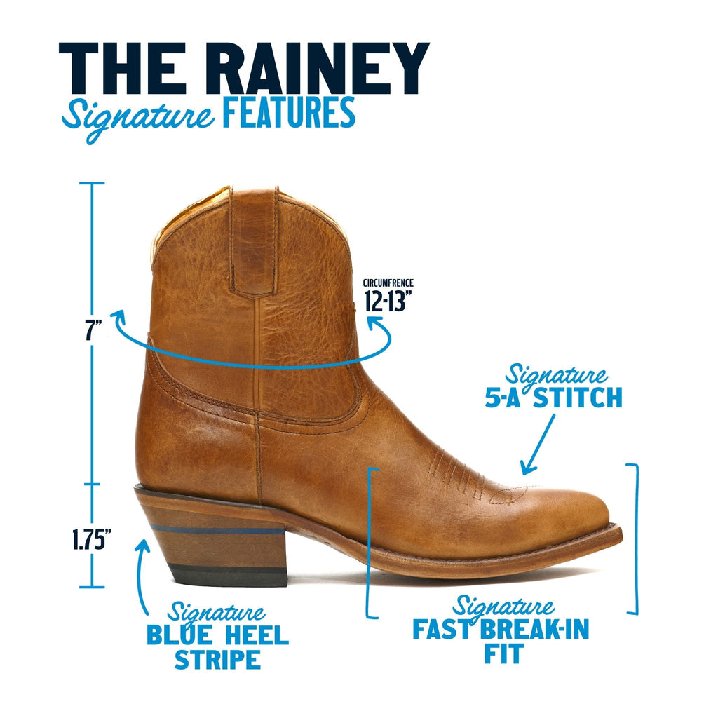 The Rainey